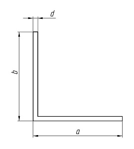 Aluminum corner AT-3051